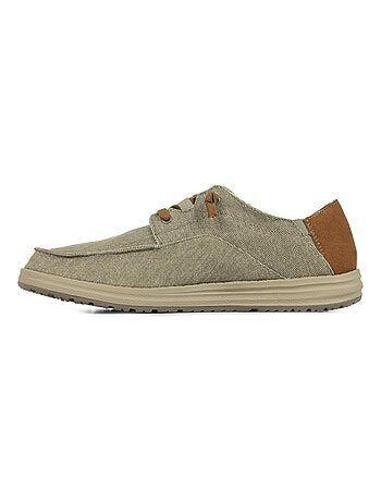 Baskets skechers melson planon