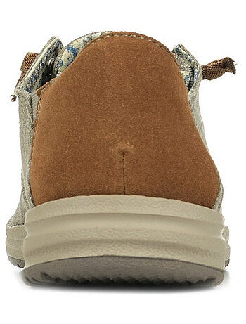 Baskets skechers melson planon