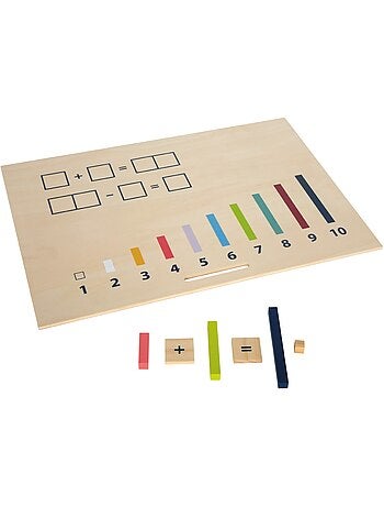 Bâtonnets de calcul avec chiffres