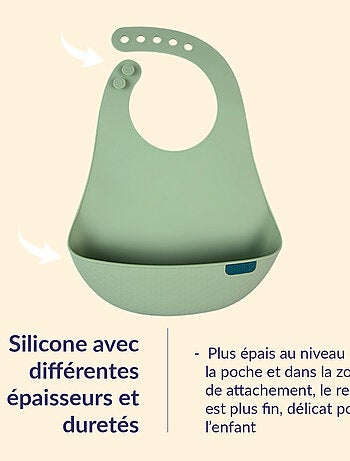 Bavoir récupérateur en silicone, Difax LOVI Difrax