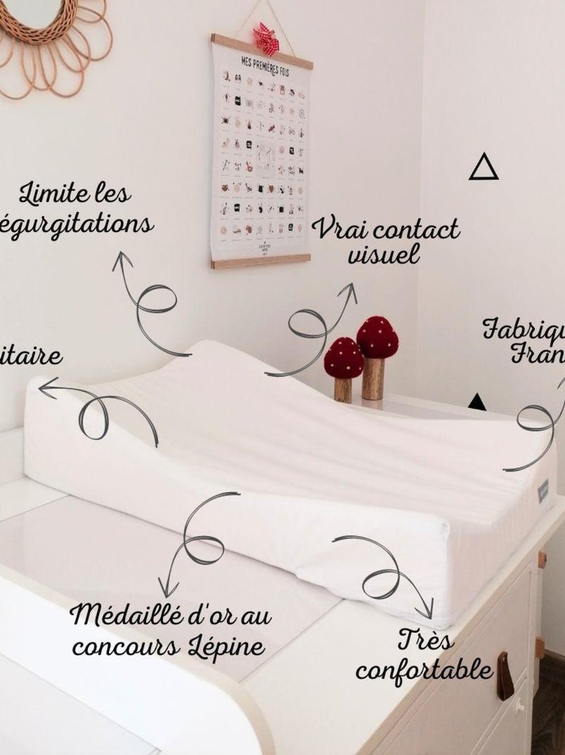 Béaba - Housse pour matelas à langer Sofalange Blanc - Kiabi