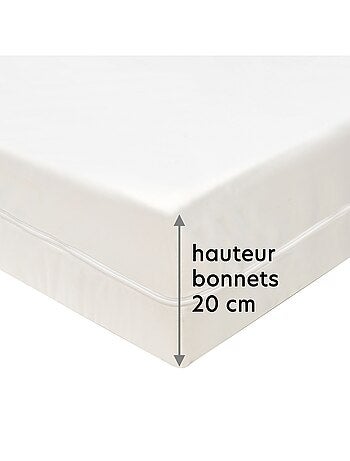 Becquet - Housse renove matelas HOUSSE INTEGRALE PU en polyester