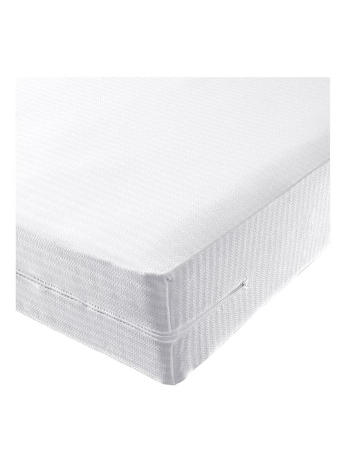 Becquet - Housse renove matelas RENOVE MATELAS TRICOT JERSEY en coton - Kiabi