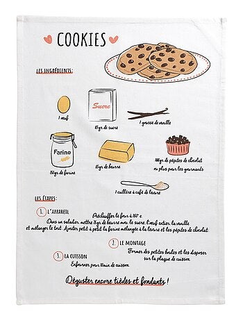 Becquet - Lot de 2 torchons RECETTES en coton