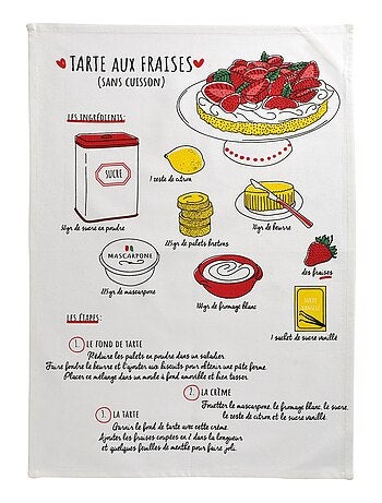 Becquet - Lot de 2 torchons RECETTES en coton