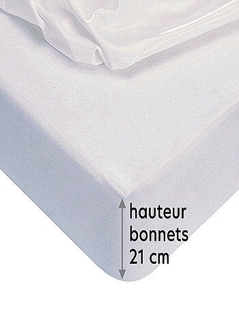 Becquet - Protège matelas JERSEY 100% COTON en coton