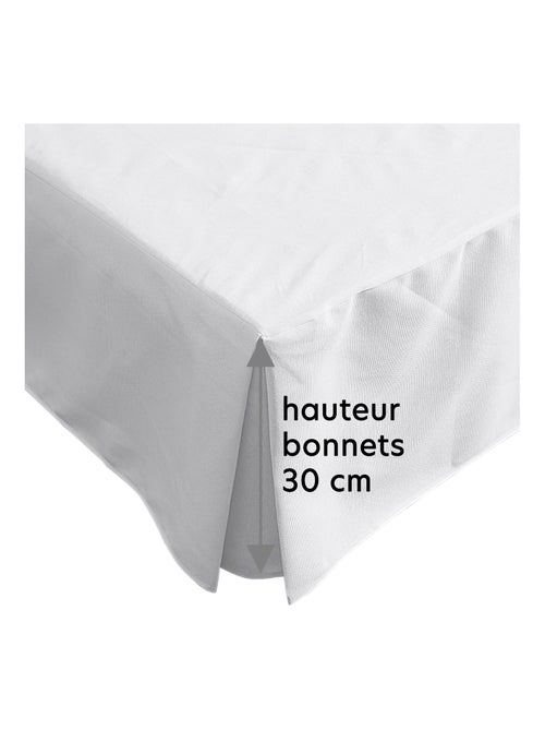 Becquet - Protège matelas LONETA en coton - Kiabi
