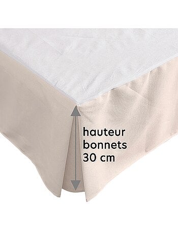 Becquet - Protège matelas LONETA en coton