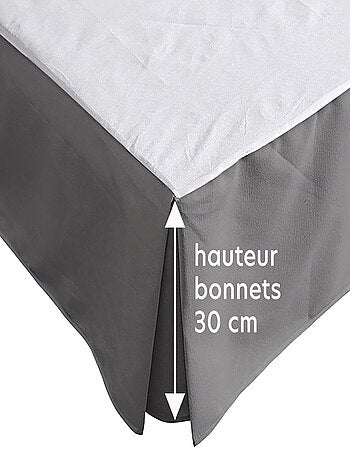 Becquet - Protège matelas LONETA en coton