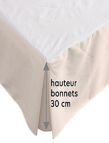 Becquet - Protège matelas LONETA en coton