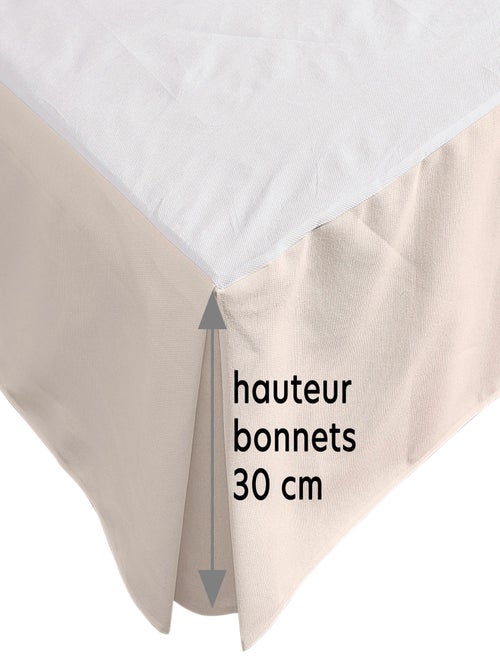 Becquet - Protège matelas LONETA en coton - Kiabi