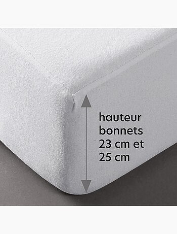 Becquet - Protège matelas MOLLETON GREENFIRST ANTIPUNAISES en coton