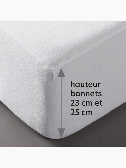 Becquet - Protège matelas MOLLETON GREENFIRST ANTIPUNAISES en coton - Kiabi