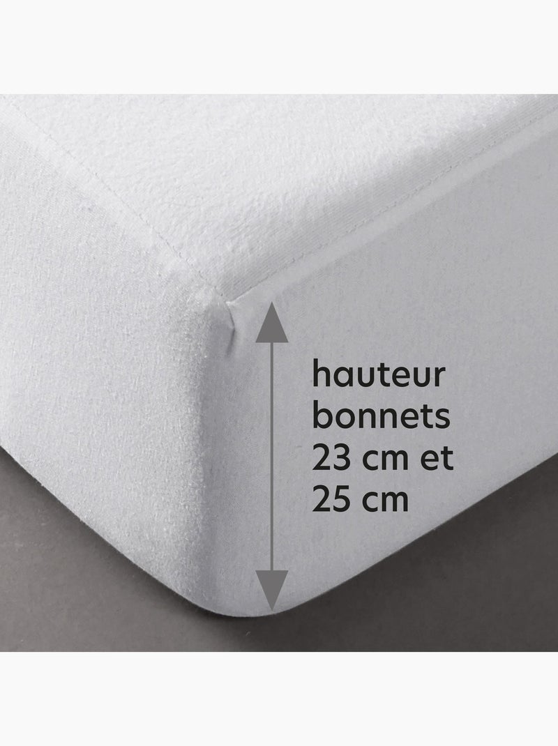 Becquet - Protège matelas MOLLETON GREENFIRST ANTIPUNAISES en coton Blanc - Kiabi