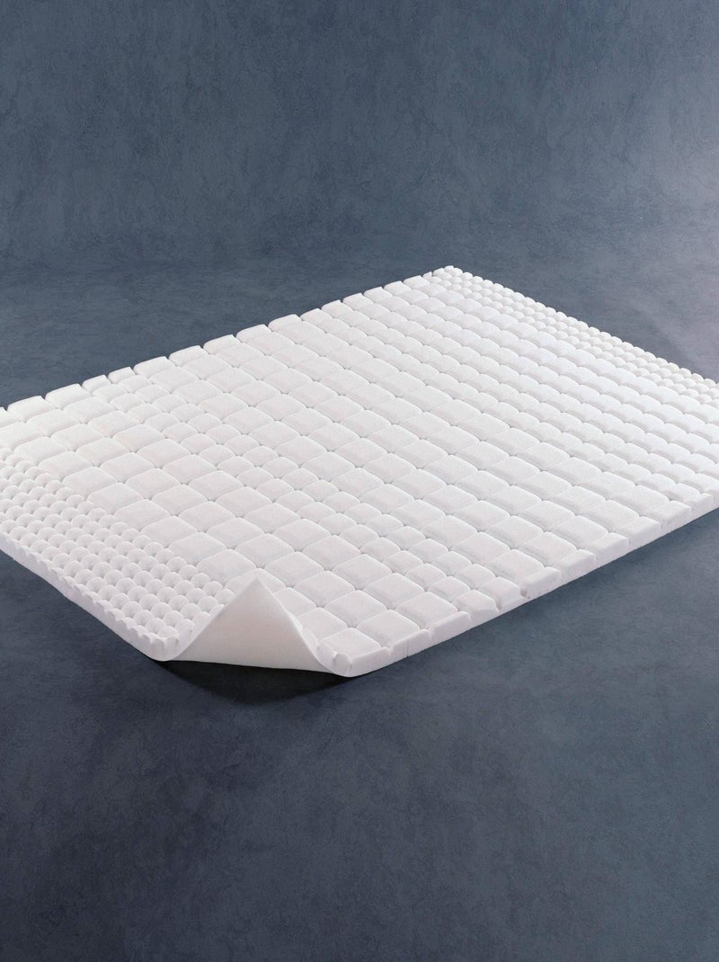 Becquet - Surmatelas ergonomique STRUCTURE 5 ET 6 ZONES en autres ...