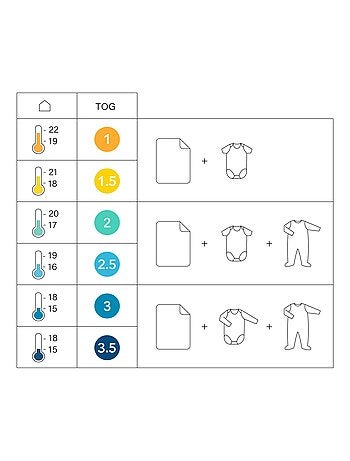 Bemini Couverture Pady jersey et softy