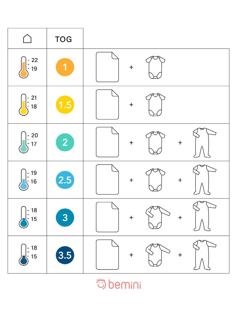 Bemini Couverture Pady tetra jersey et teddy Doré/or - Kiabi