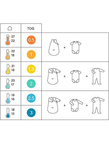 Bemini Gigoteuse avec moufles Pady quilted jersey