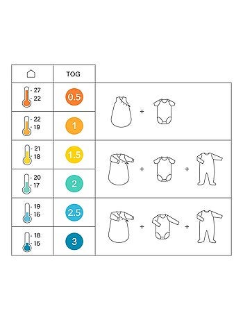 Bemini Gigoteuse avec moufles Pady quilted jersey