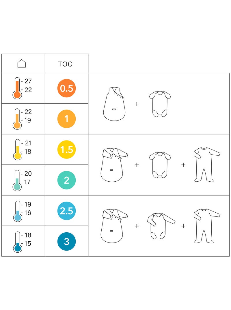 Bemini Gigoteuse avec moufles Pady waffle et jersey bio Bleu gris - Kiabi