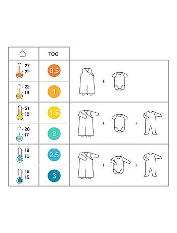 Bemini Gigoteuse jambes séparables Pady jersey et jersey