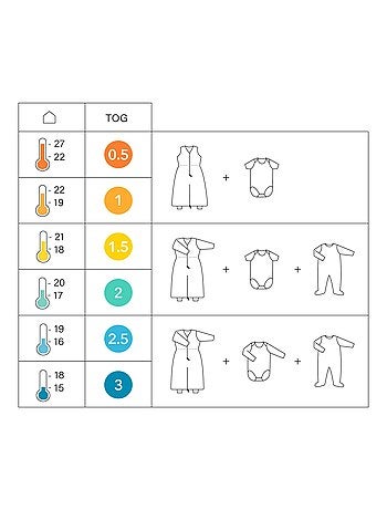 Bemini Gigoteuse jambes séparables Pady jersey et jersey