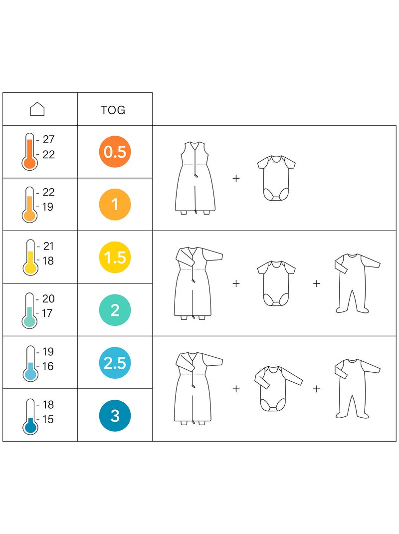 Bemini Gigoteuse jambes séparables Pady waffle et jersey bio Beige sable - Kiabi