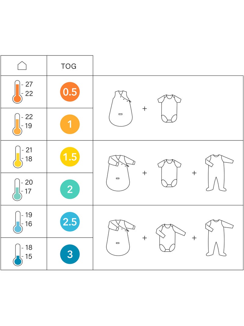 Bemini Gigoteuse sans manches Jersey Vert tilleul - Kiabi