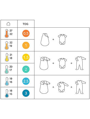 Bemini Gigoteuse sans manches Swaddle