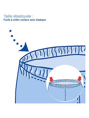 BERMUDA GARCON MOLLETON LEGER