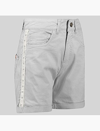 Bermuda perlate – geographical norway