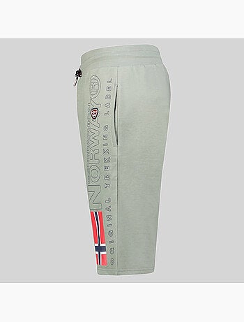 Bermuda pogo – geographical norway