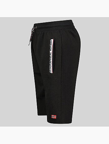 Bermuda poliar – geographical norway