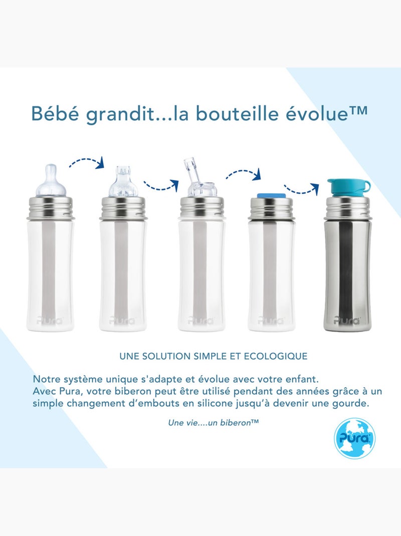 Biberon à bec en inox 325 ml - aqua Bleu - Kiabi