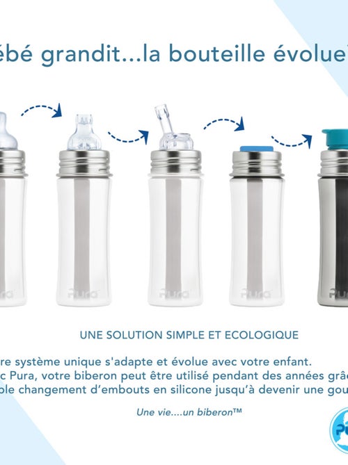 Biberon Isotherme en inox 260 ml - Moss - Kiabi