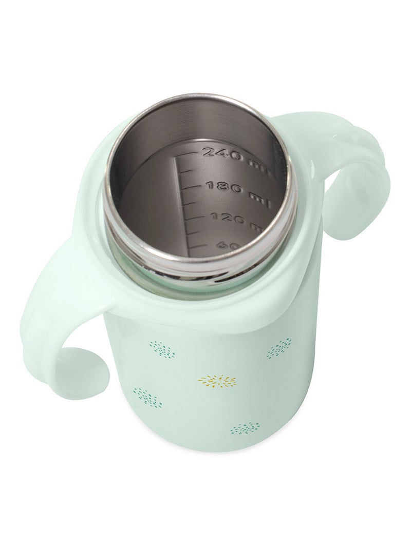 Biberon Thermique Avec Tétine Thermibaby Mint Miniland Bleu - Kiabi