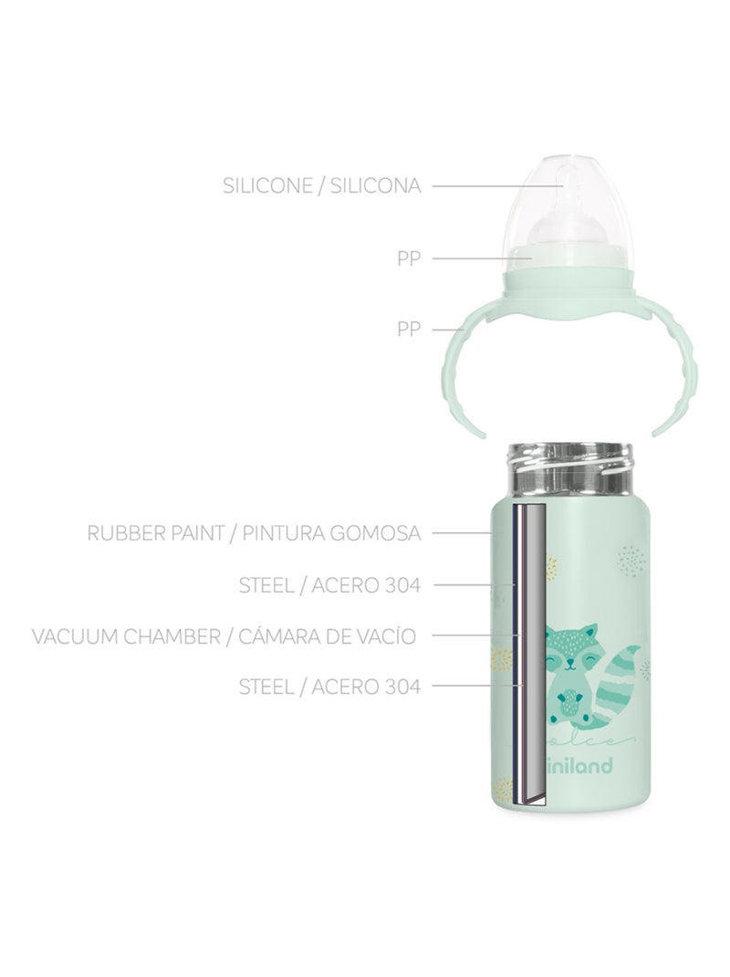 Biberon Thermique Avec Tétine Thermibaby Mint Miniland Bleu - Kiabi