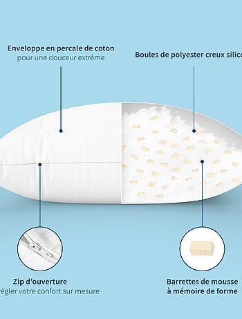 Bleu Câlin - Lot 2 oreillers ergonomiques antia-cariens