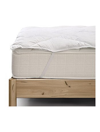 Bleu Câlin - Surmatelas moelleux anti-acariens