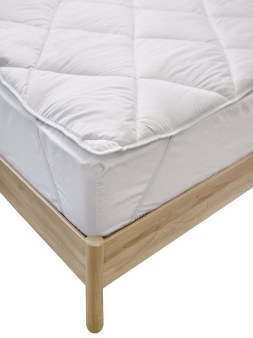 Bleu Câlin - Surmatelas moelleux anti-acariens - Kiabi
