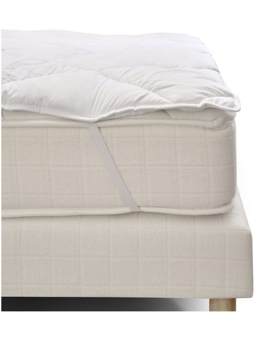 Bleu Câlin - Surmatelas moelleux anti-transpiration - Kiabi