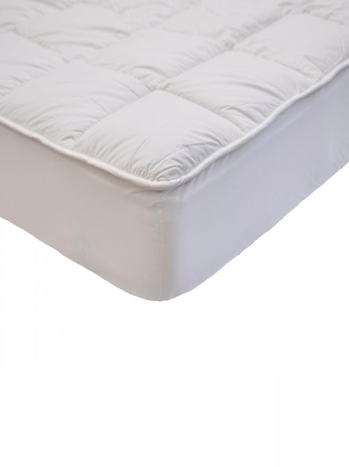 Bleu Câlin - Surmatelas sensation duvet moelleux - Kiabi Bleu Câlin - Surmatelas sensation duvet moelleux - Kiabi