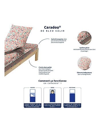 Bleu Câlin Caradou® Fleurs Parure de Lit Enfant : Couchage Tout-en-Un avec Couette - 90x190cm