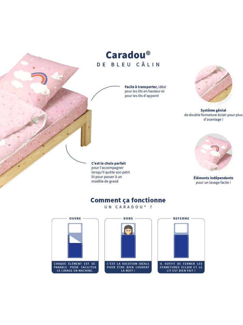 Bleu Câlin Caradou® Licorne Parure de Lit Enfant : Couchage Tout-en-Un avec Couette - 90x190cm Rose - Kiabi