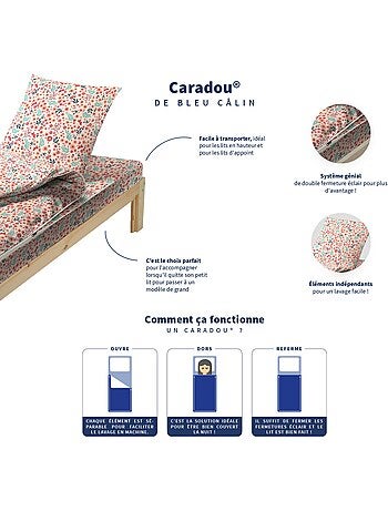 Bleu Câlin Rechange Caradou® Fleurs Parure de Lit Enfant - Sans Couette - 90x190cm