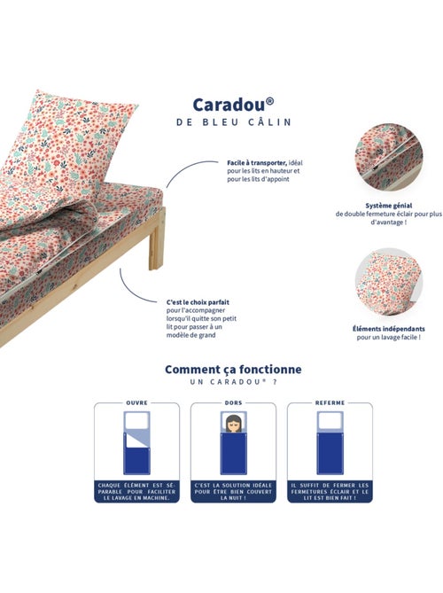 Bleu Câlin Rechange Caradou® Fleurs Parure de Lit Enfant - Sans Couette - 90x190cm - Kiabi