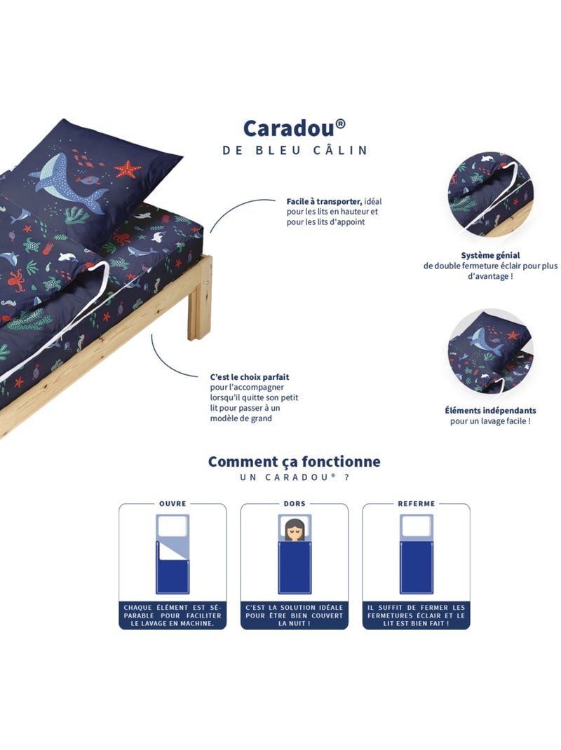 Bleu Câlin Rechange Caradou® Océan Parure de Lit Enfant - Sans Couette - 90x190cm Bleu - Kiabi