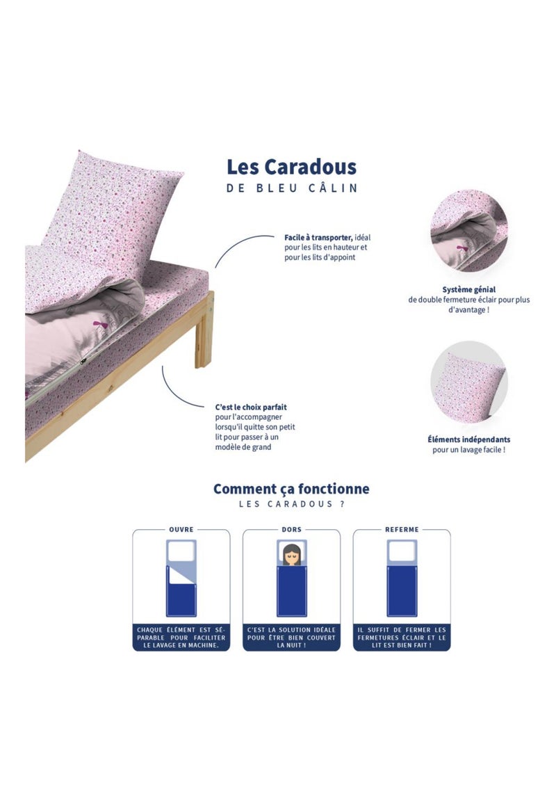 Bleu Câlin Rechange Caradou Tour Eiffel Parure de Lit Enfant - Sans Couette - 90x190cm Rose - Kiabi
