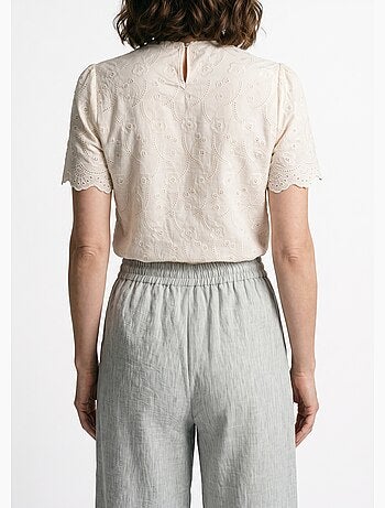 Blouse broderie anglaise à col rond - AFIBEL