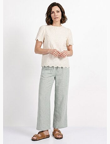 Blouse broderie anglaise à col rond - AFIBEL
